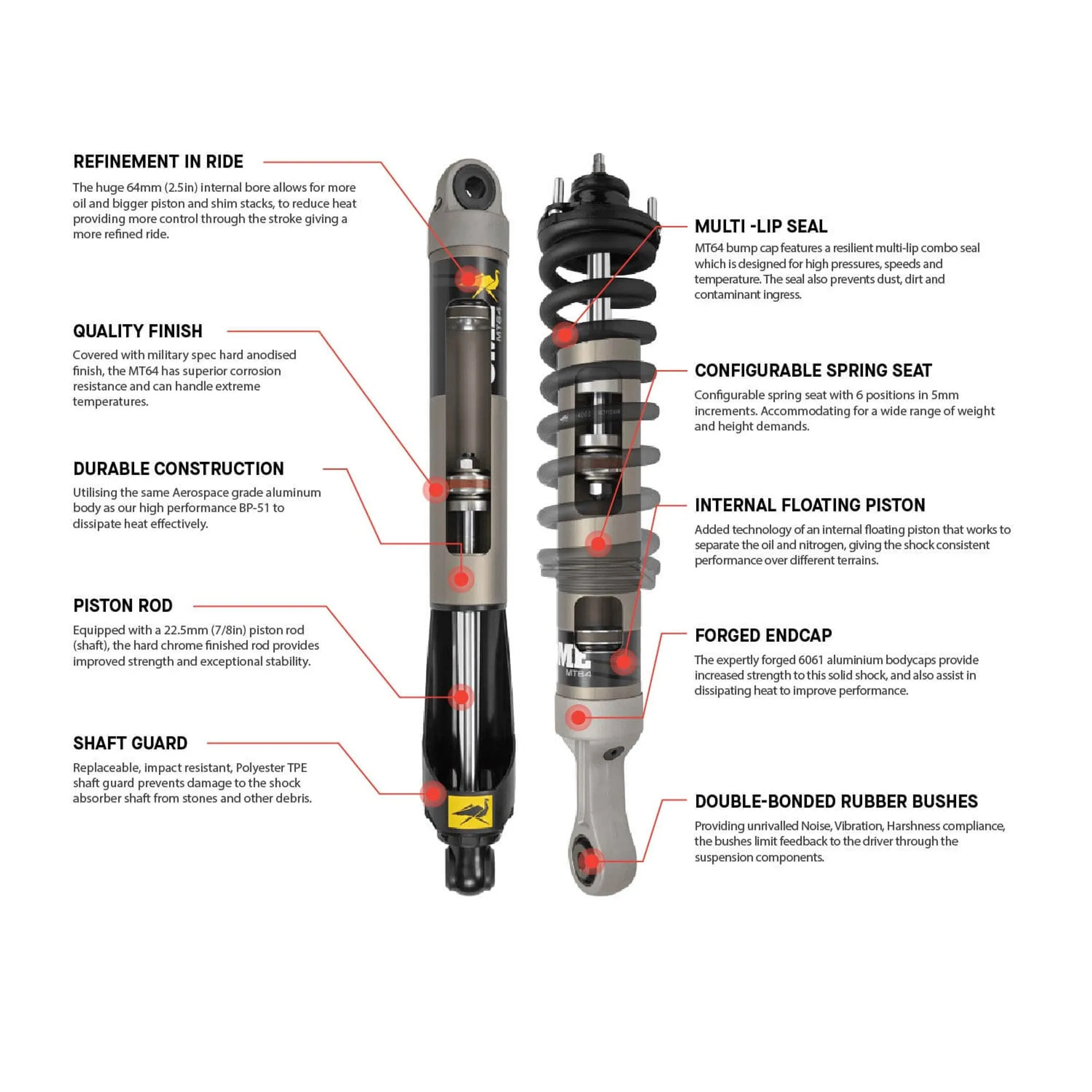 2003-23 Toyota 4Runner Old Man Emu MT64 Kit - 2-2.5" Lift - 0 lb Load Front - 880 lb Load Rear