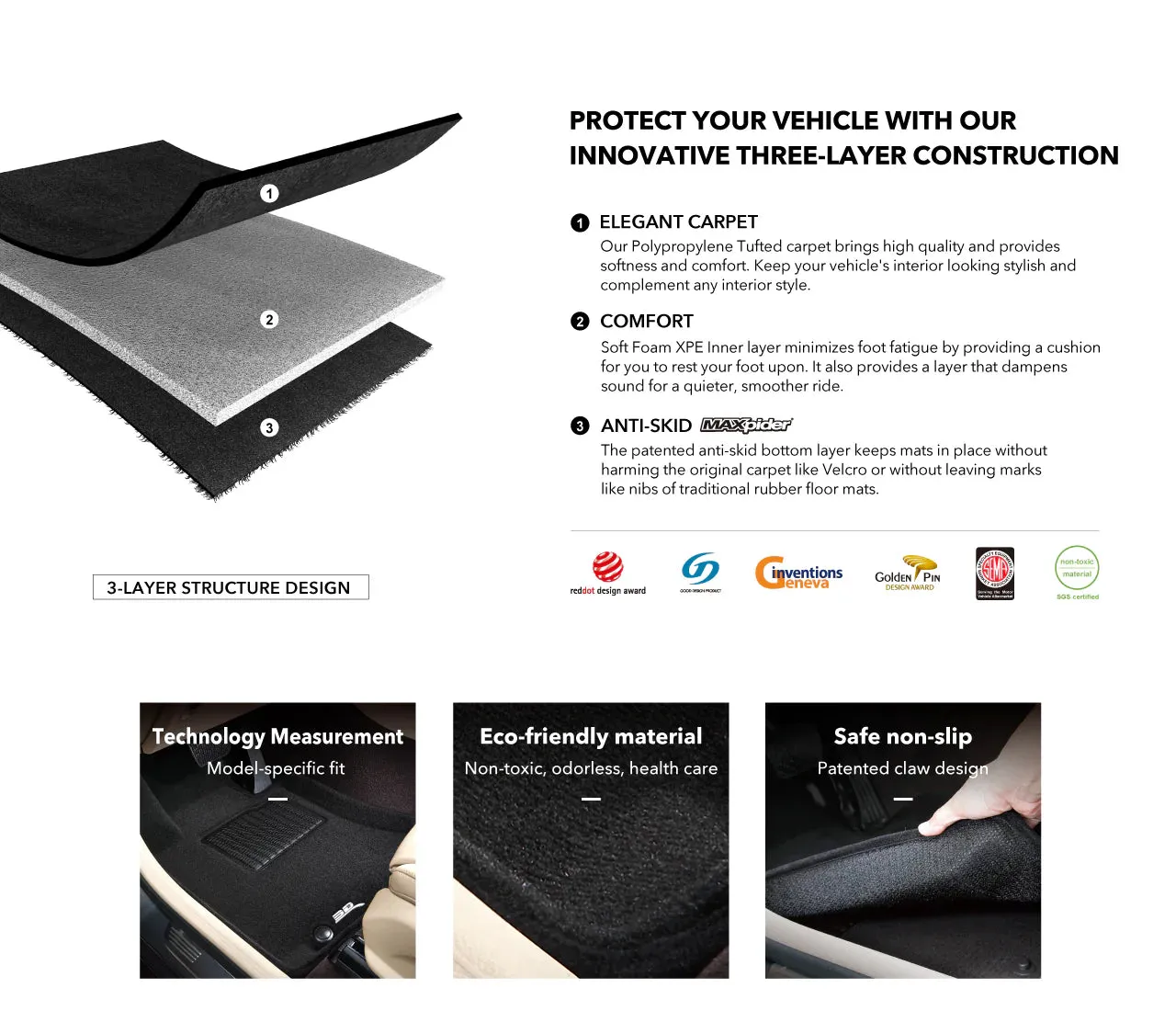 3D MAXpider Floor Mats Tesla Model S (2020-2021) All-Weather Elegant Series - Complete Set