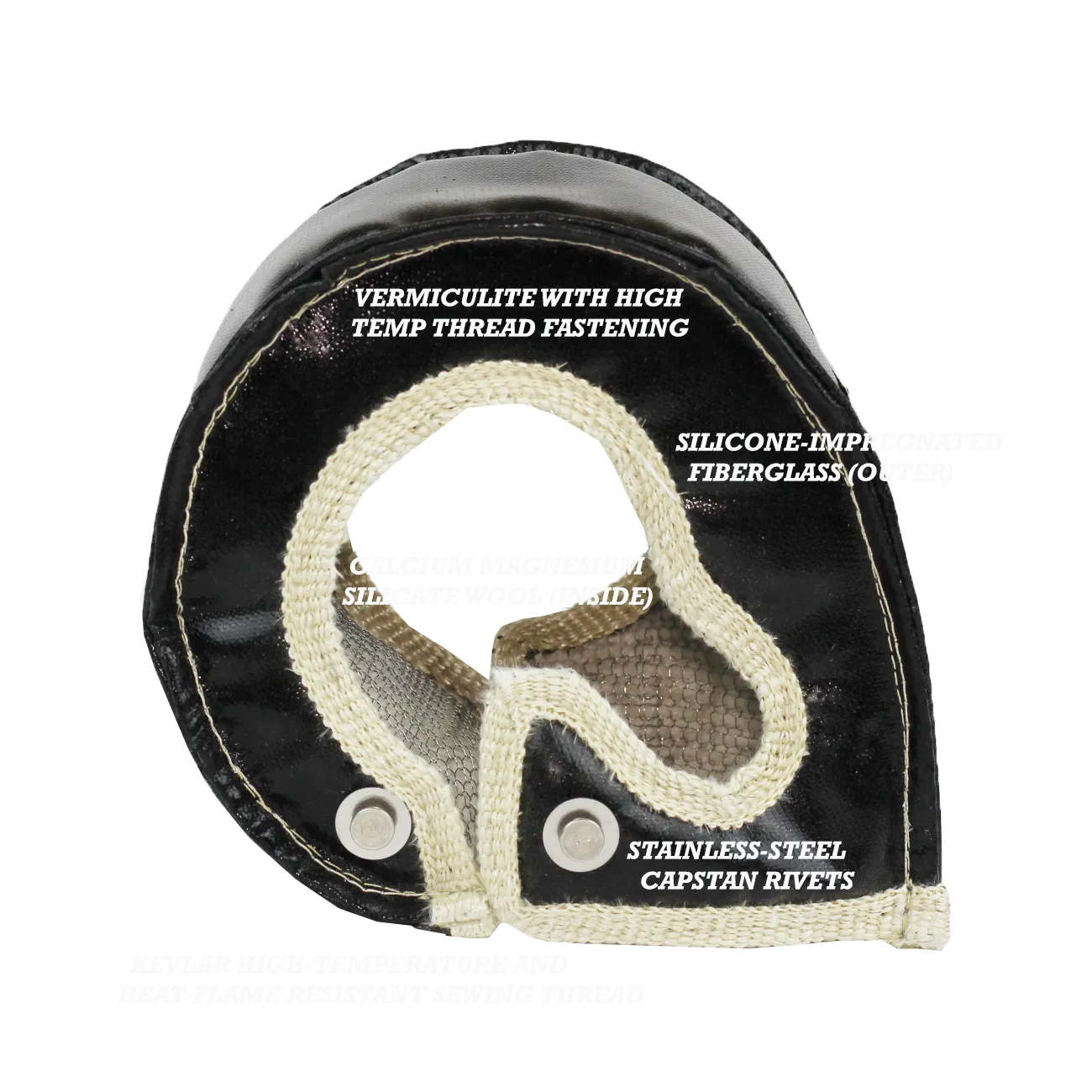 FP30 Turbo Blanket - Black